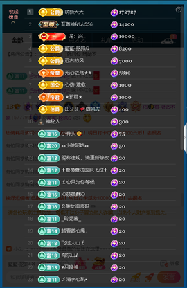 佑道♥恭贺YOU杨禧主播照片