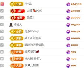 亮大福（八方来财）主播照片