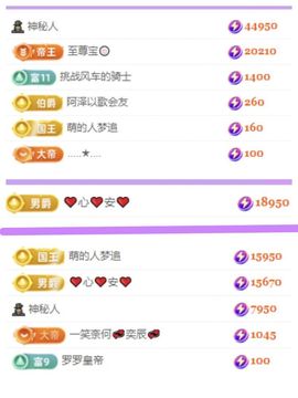 .小了个洛.🍀的图片