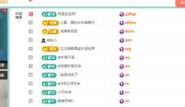 远扬、青青青青青青青的图片