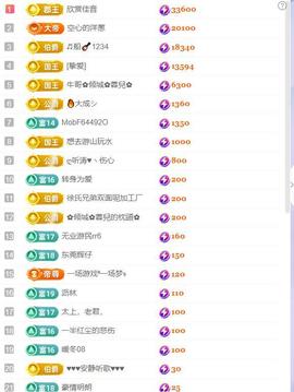 超娃户外贵州斗牛直播主播照片