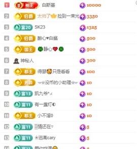 张张美人好好播主播照片
