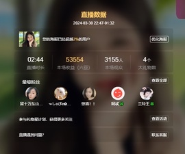 读书去了，有亿点忙主播照片