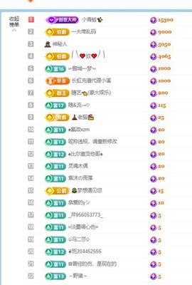 小仙女❤️在等你主播照片
