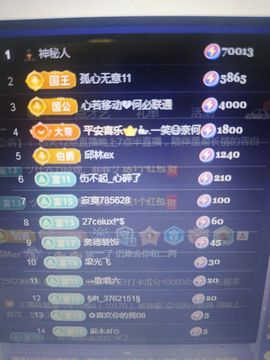 小芳，🌸减肥打卡的图片