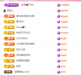 陈丝丝丝主播照片