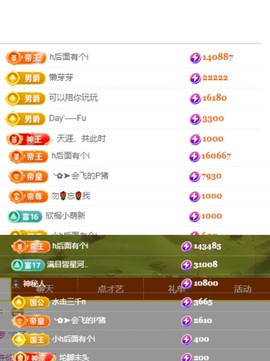 小缇娜主播照片