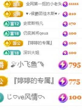 婷婷💕求升级的图片