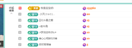 远扬、青青青青青青青的图片