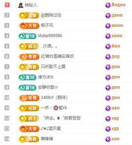 冉冉🍀好运来！的图片