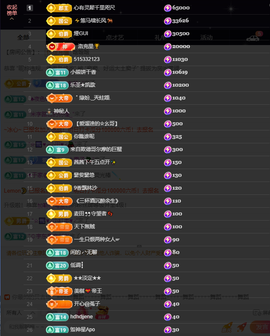 窦窦，家里有事休息了主播照片