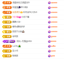 陈丝丝丝丝丝丝丝丝主播照片