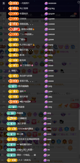 ╰つ〃薀昕🌷的图片