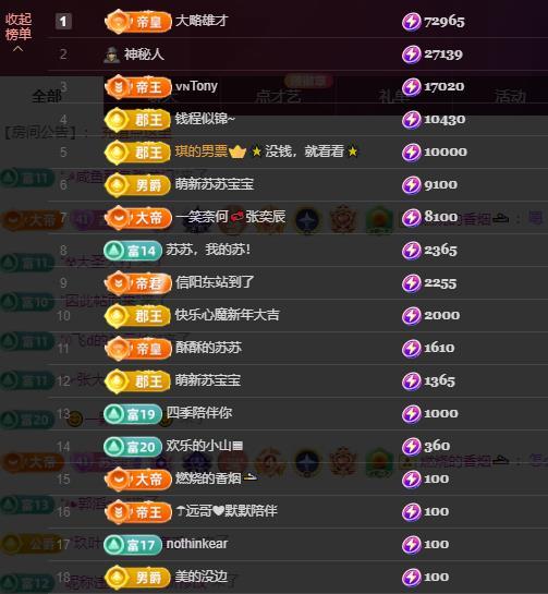 苏苏，越来越好的图片