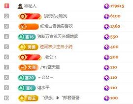 冉冉🍀休手机不定时主播照片