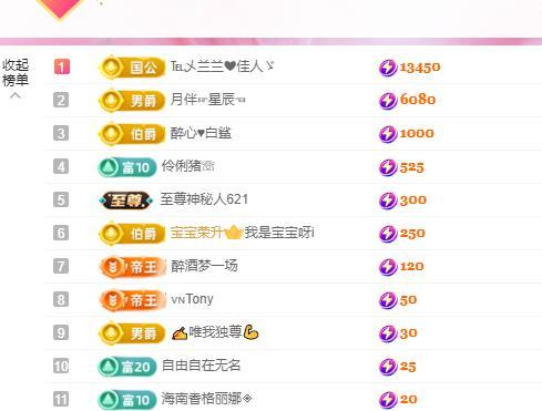 远扬兰兰❤️越来越好的图片
