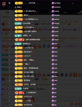 窦窦，家里有事休息了主播照片