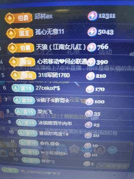小芳，🌸减肥打卡主播照片