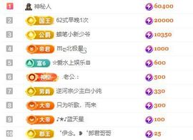 冉冉🍀好运来！的图片