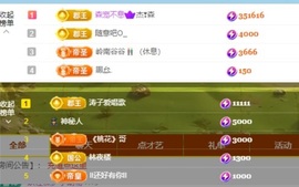 阿九休两天主播照片