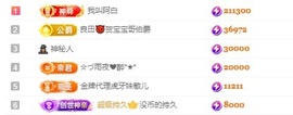 小迷糊520的图片
