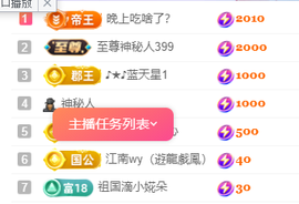 ♚~小巴豆~贪财好色的图片