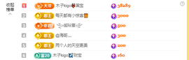 木子kigo暂退了的图片