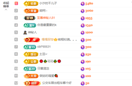 美少女汐汐主播照片
