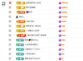 popping阿晟的图片