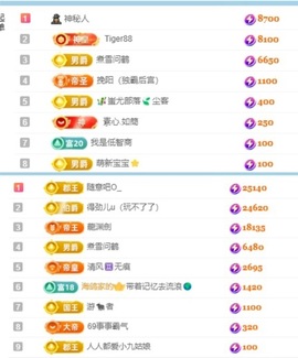 阿九休两天主播照片