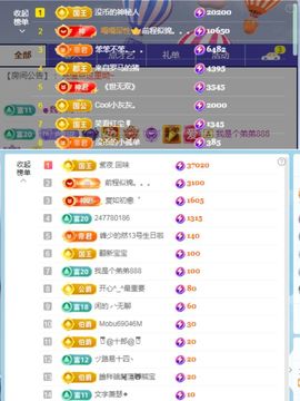 阳阳💕休主播照片