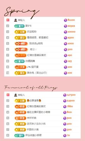 冉冉🍀好运来！的图片