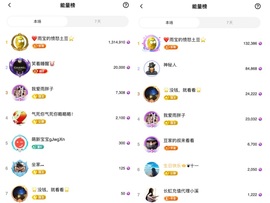 雨神宝宝👑主播照片