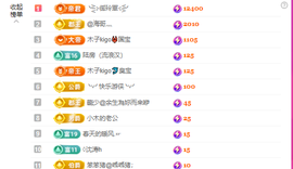 木子kigo暂退了的图片