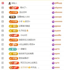 娜扎🧸主播照片