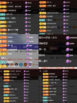 安二狗不舒服休主播照片