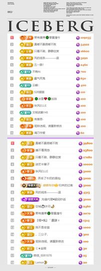 🍀冰雪❤️🍀加油的图片