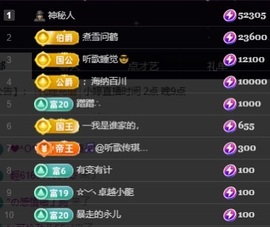 小婷🎤烟嗓唱歌☆づ主播照片