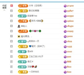 许华峰（努力版）主播照片