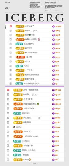 🍀冰雪❤️🍀加油的图片