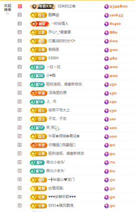 苏熙！！！主播照片