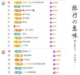 菲儿♥好运来🌈主播照片