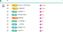 远扬、青青青青青青青的图片