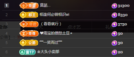╭☞呆呆主播照片