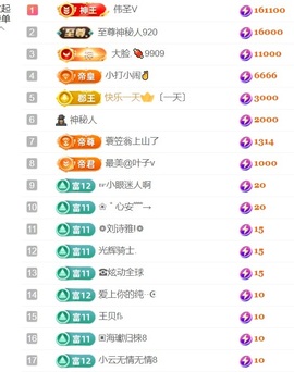 亮大福（八方来财）主播照片