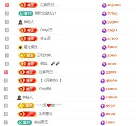 洋子～晚点见主播照片