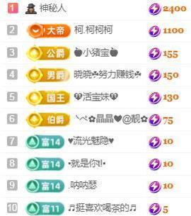💓小香猪💓主播照片