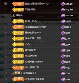金麒麟好运连连🎤主播照片