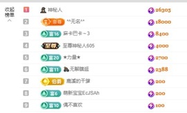 许华峰（努力版）主播照片