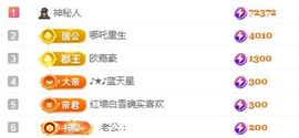 冉冉🍀好运来！的图片